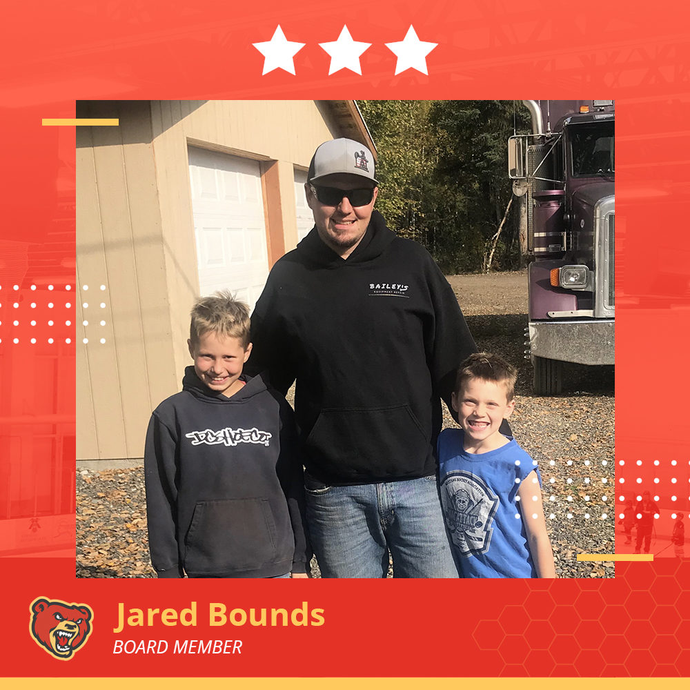 jaredb jaredb